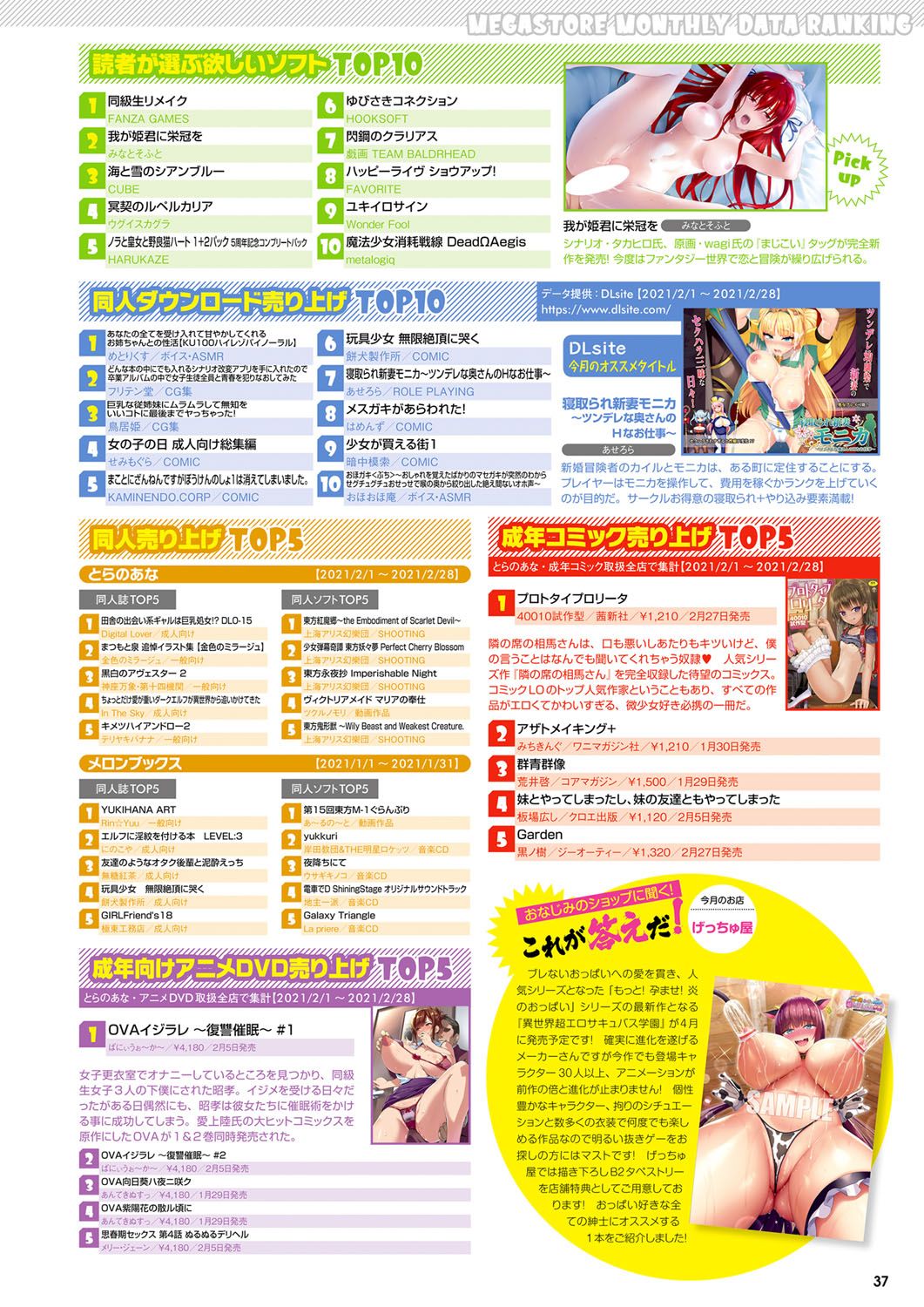 Monthly Megastore 2021-05 画像番号 30