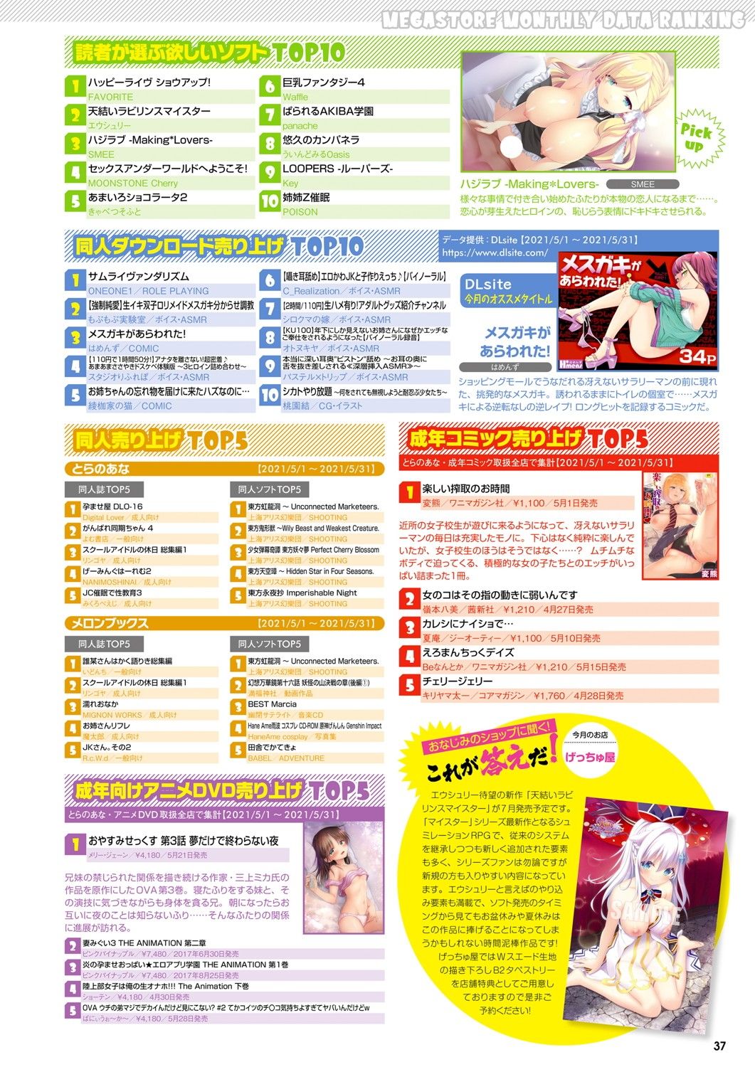 Monthly Megastore 2021-08 图片编号 30