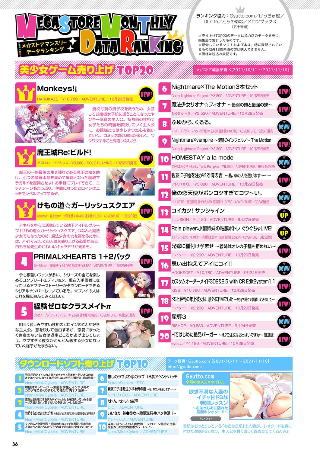 Monthly Megastore 2022-01 image number 29