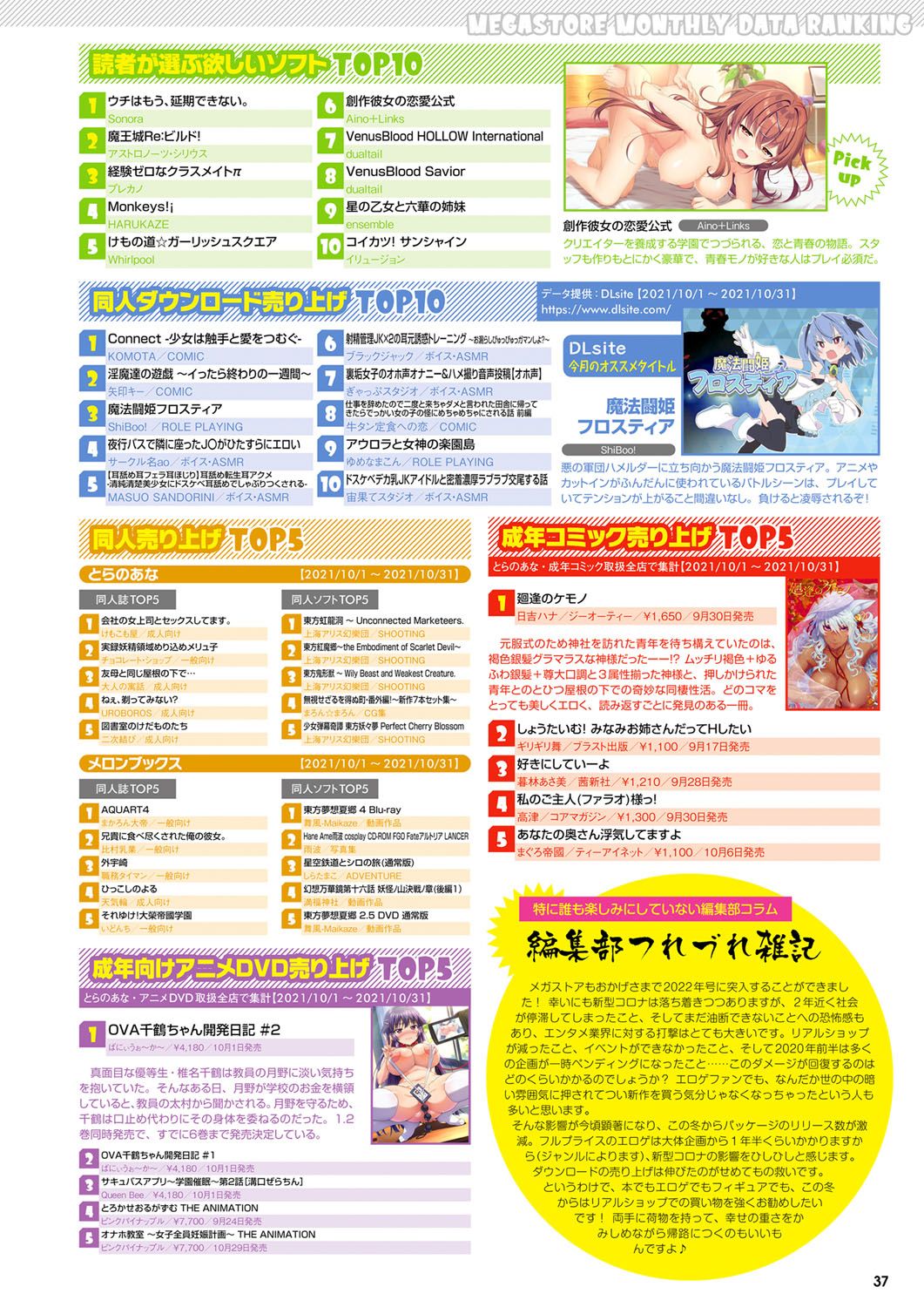 Monthly Megastore 2022-01 image number 30