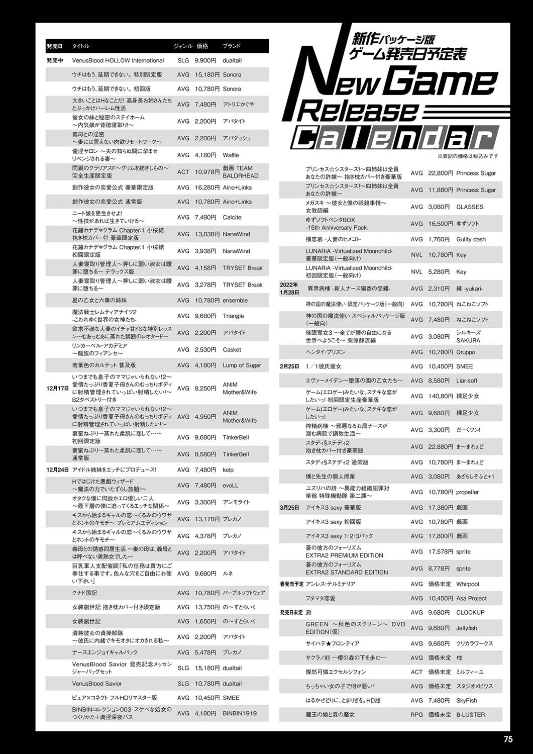 Monthly Megastore 2022-01 image number 68