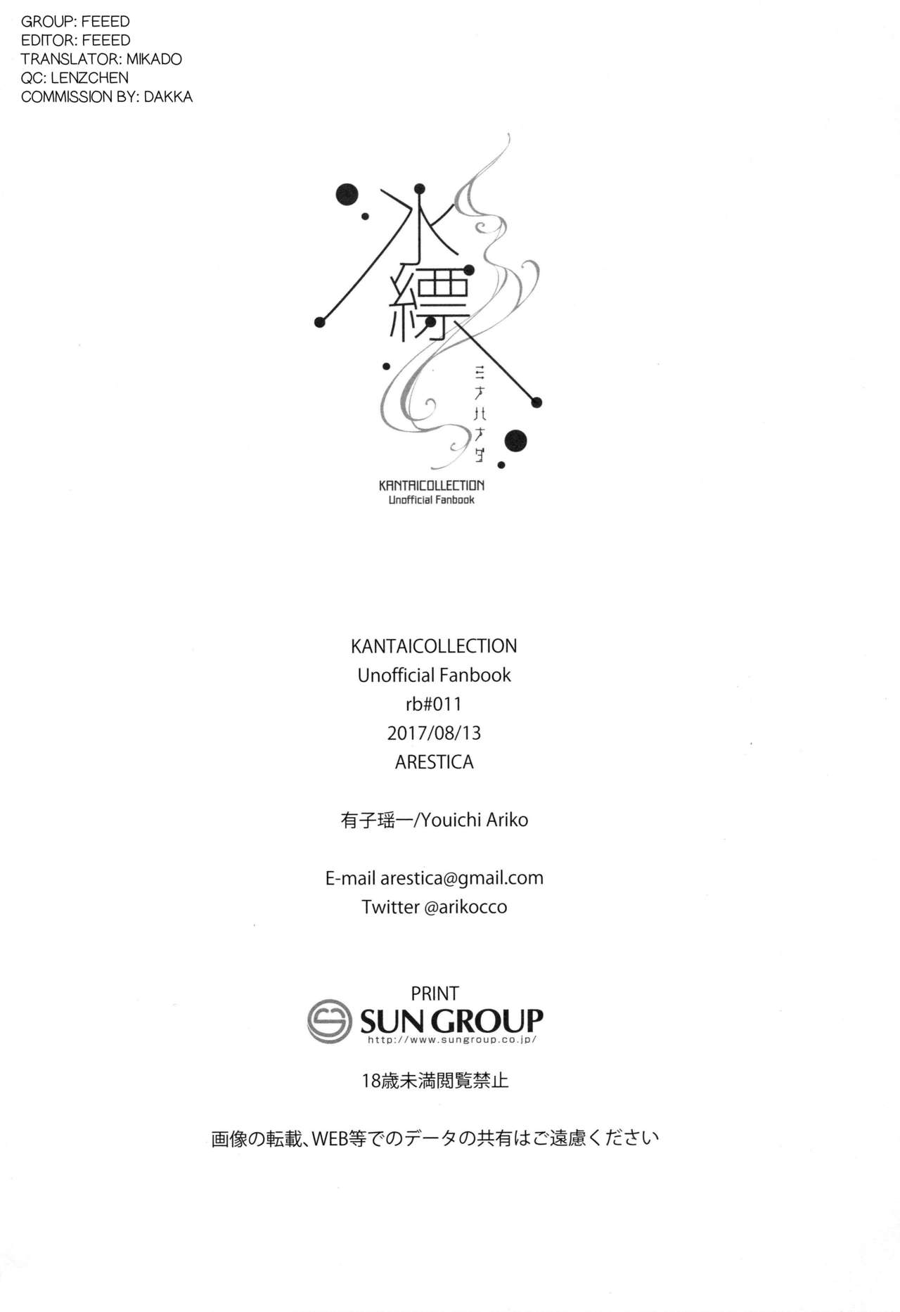 (C92) [ARESTICA (Ariko Youichi)] Minahanada | Light Blue (Kantai Collection -KanColle-) [English] [Feeed] изображение № 23