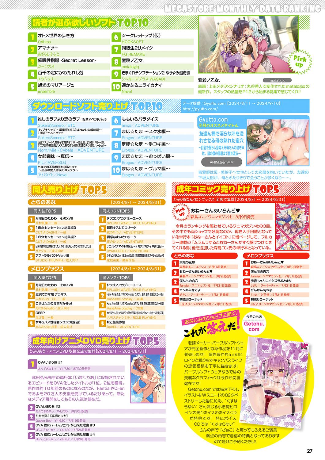 Monthly Megastore 2024-11 画像番号 20