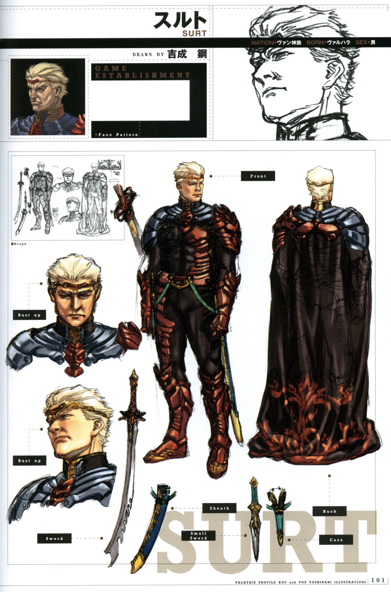 [Yoshinari Yo,] Valkyrie Profile Settings Data Collection_20241021 image number 6