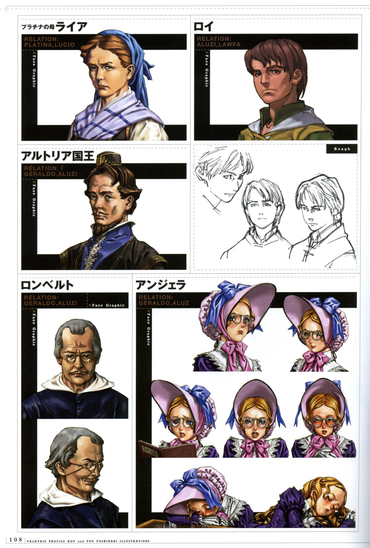 [Yoshinari Yo,] Valkyrie Profile Settings Data Collection_20241021 image number 14