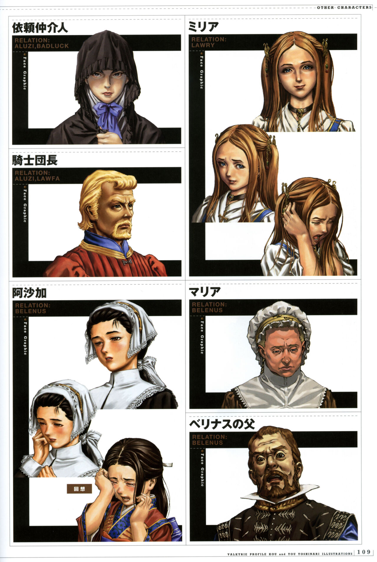 [Yoshinari Yo,] Valkyrie Profile Settings Data Collection_20241021 image number 15