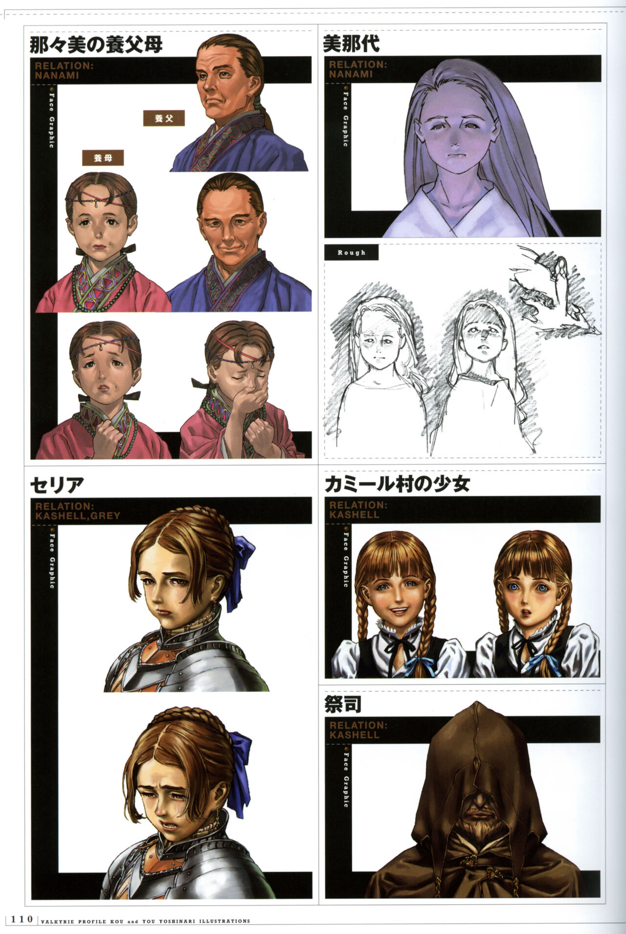 [Yoshinari Yo,] Valkyrie Profile Settings Data Collection_20241021 image number 16