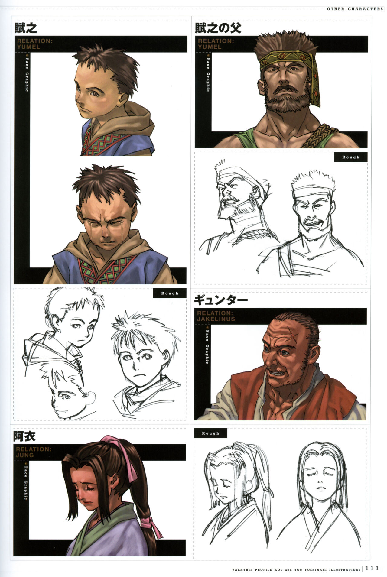 [Yoshinari Yo,] Valkyrie Profile Settings Data Collection_20241021 image number 17