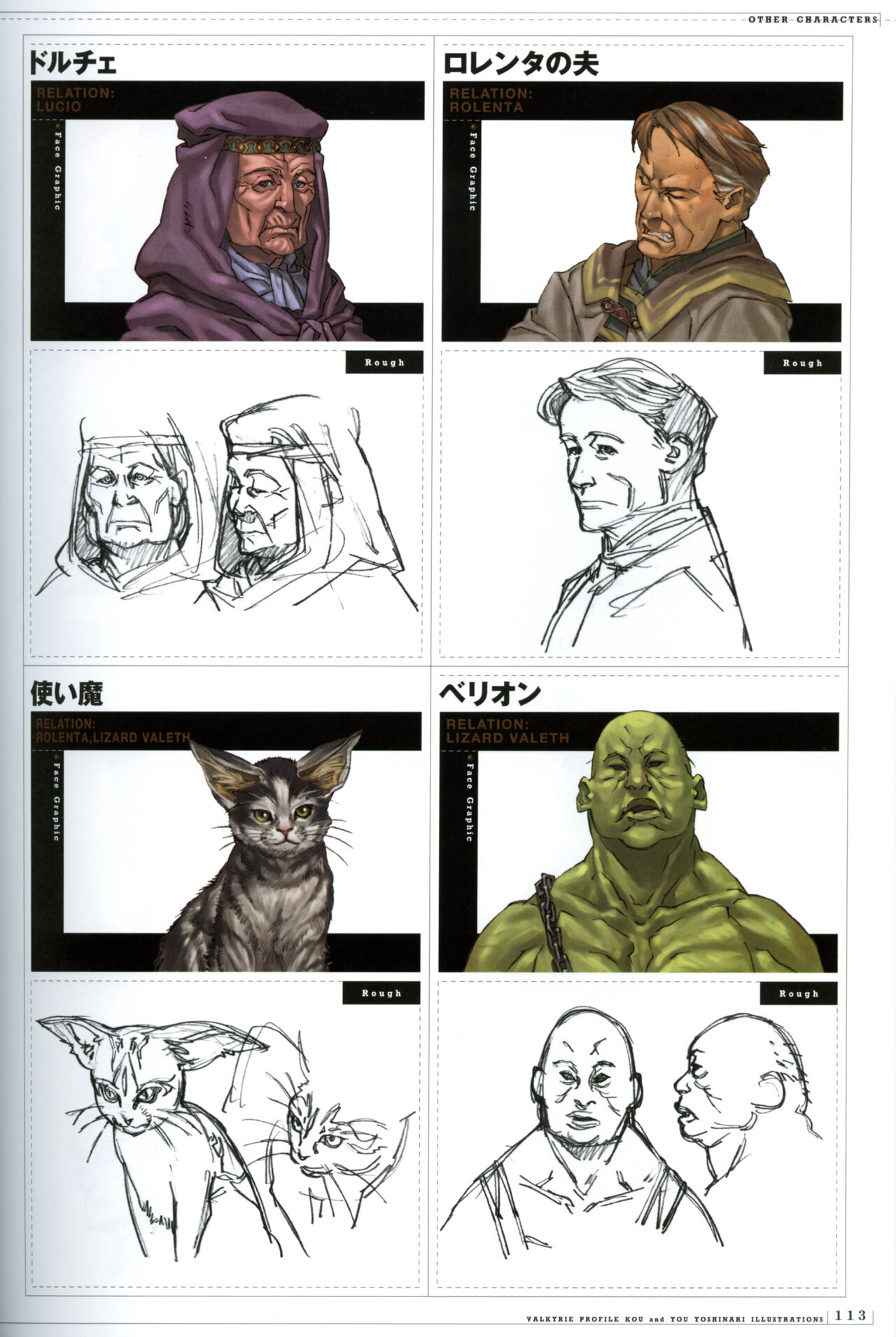 [Yoshinari Yo,] Valkyrie Profile Settings Data Collection_20241021 image number 19