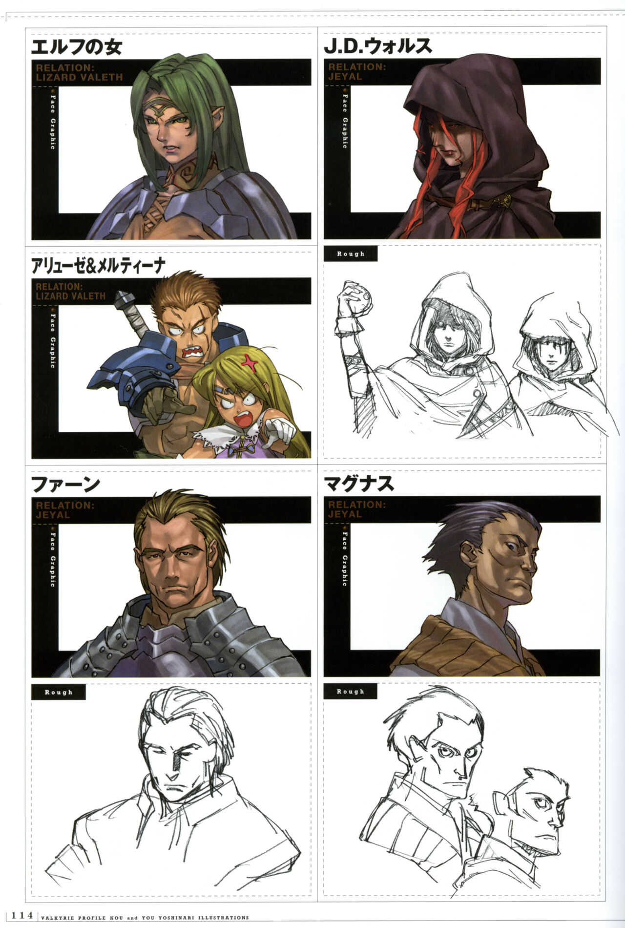[Yoshinari Yo,] Valkyrie Profile Settings Data Collection_20241021 image number 20