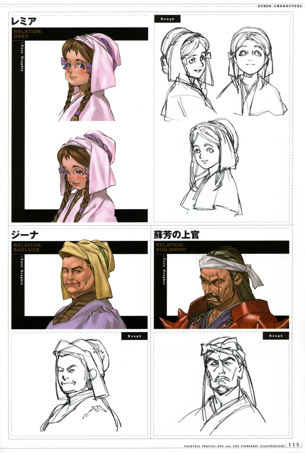 [Yoshinari Yo,] Valkyrie Profile Settings Data Collection_20241021 image number 21