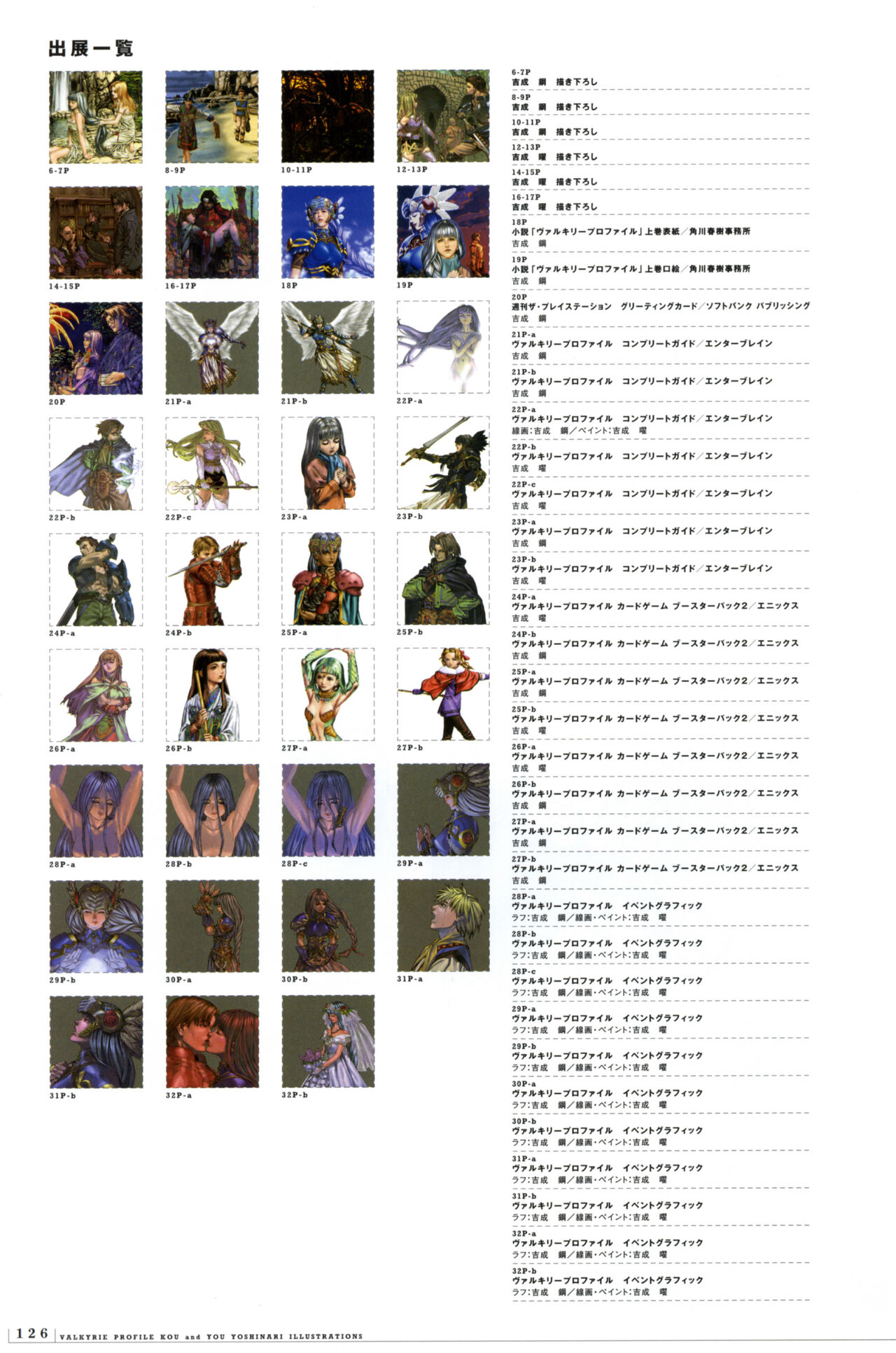 [Yoshinari Yo,] Valkyrie Profile Settings Data Collection_20241021 image number 33