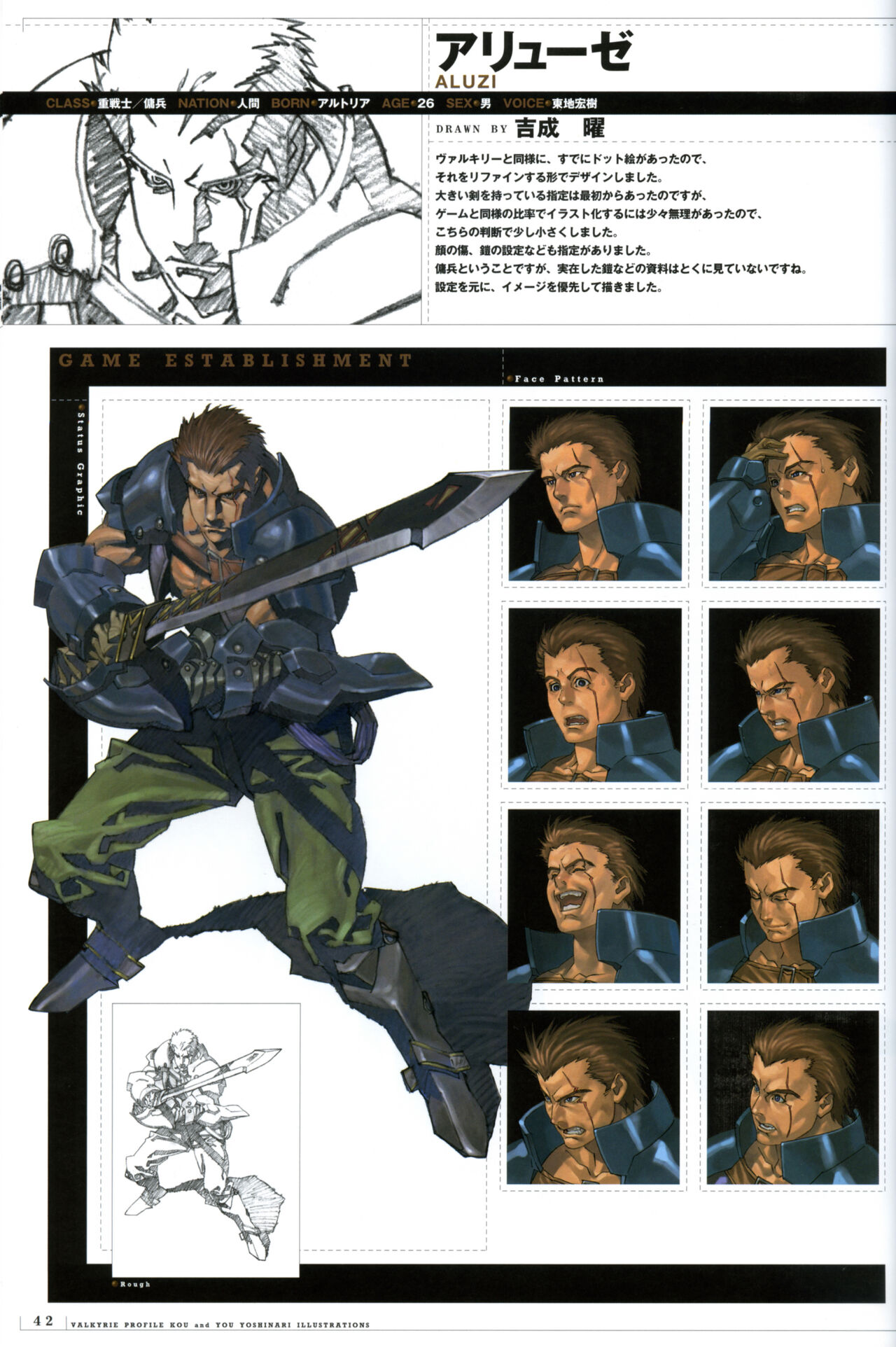 [Yoshinari Yo,] Valkyrie Profile Settings Data Collection_20241021 image number 70