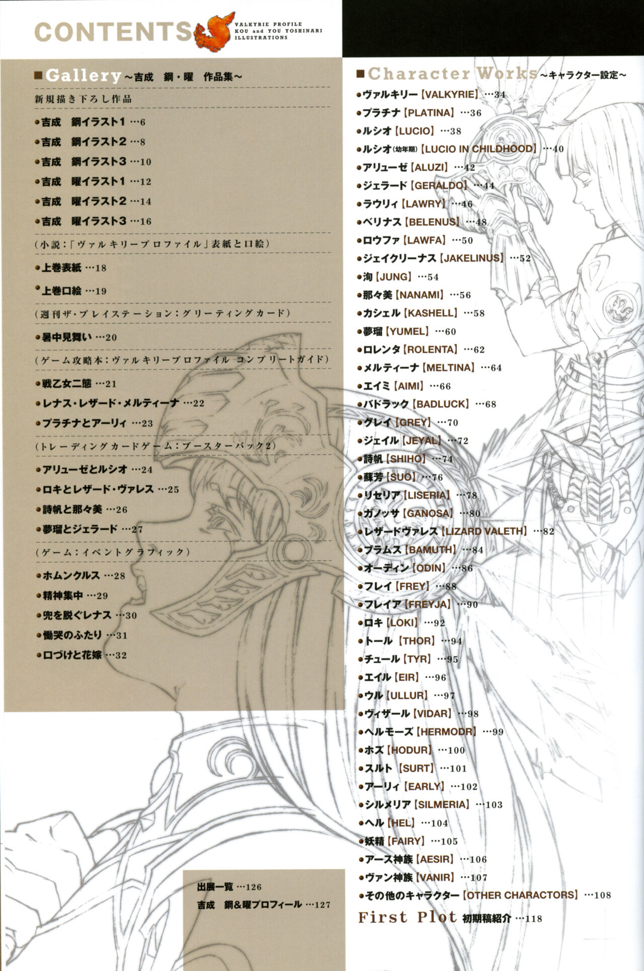 [Yoshinari Yo,] Valkyrie Profile Settings Data Collection_20241021 image number 76