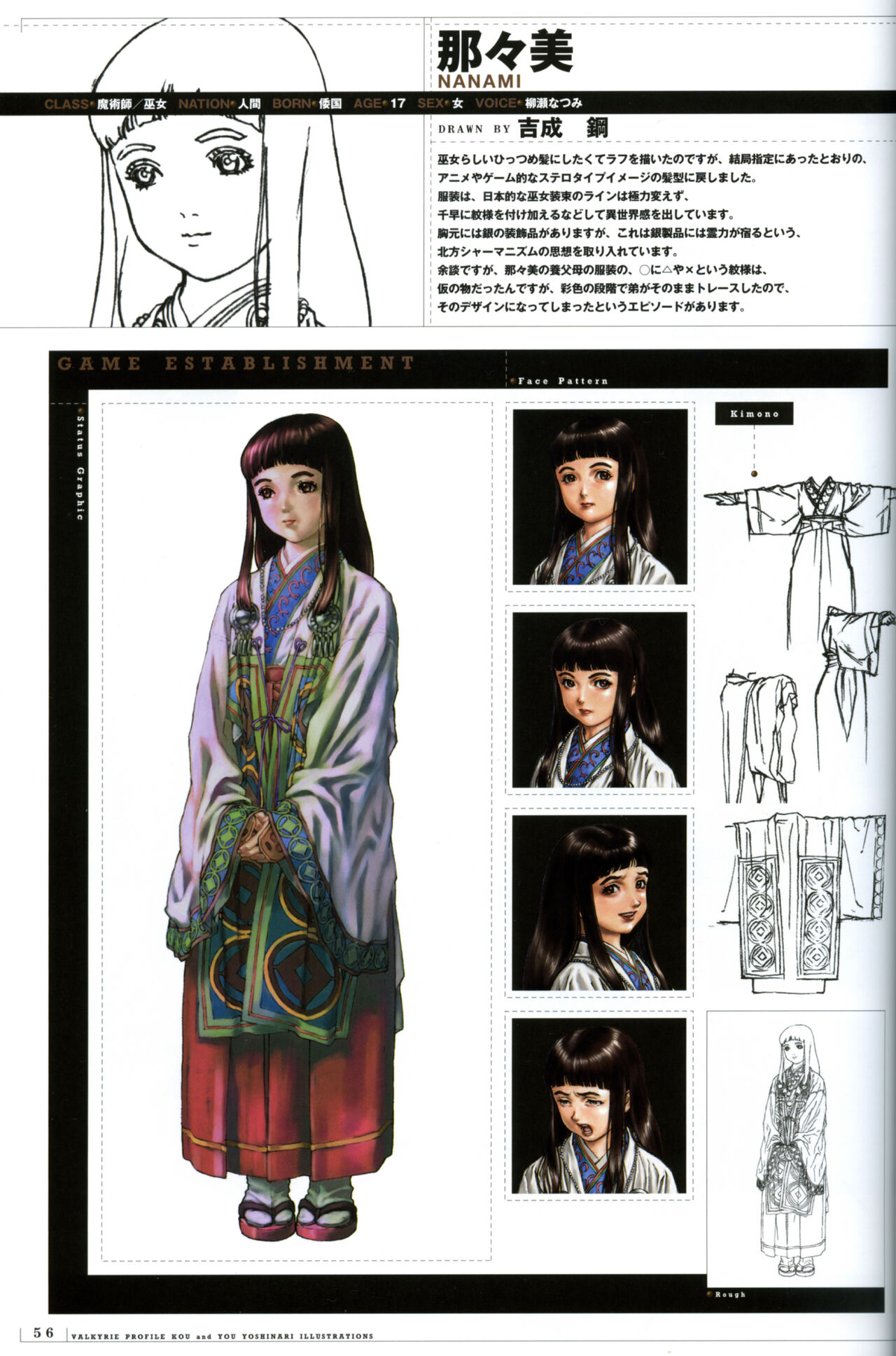 [Yoshinari Yo,] Valkyrie Profile Settings Data Collection_20241021 image number 85