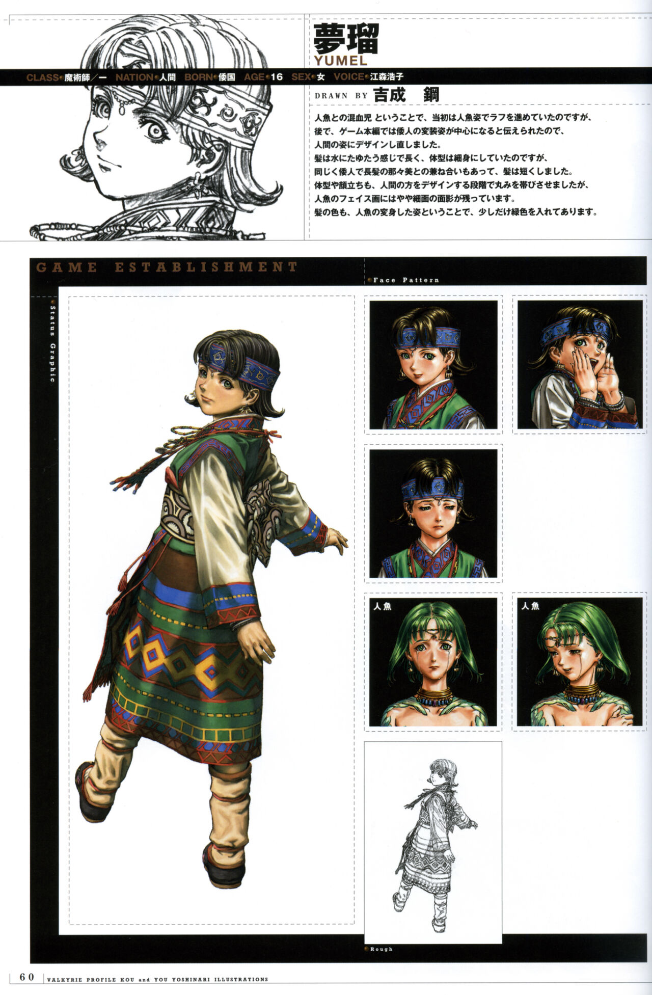 [Yoshinari Yo,] Valkyrie Profile Settings Data Collection_20241021 image number 90