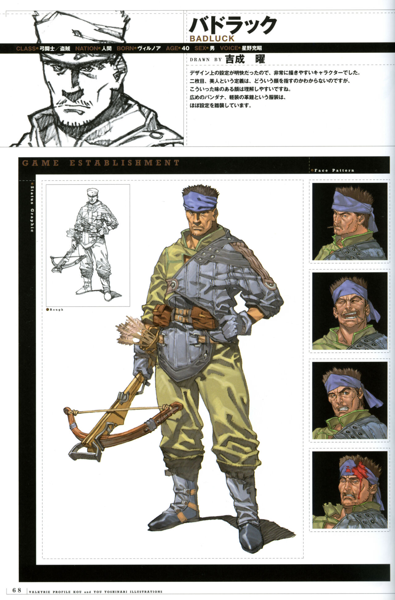 [Yoshinari Yo,] Valkyrie Profile Settings Data Collection_20241021 image number 99