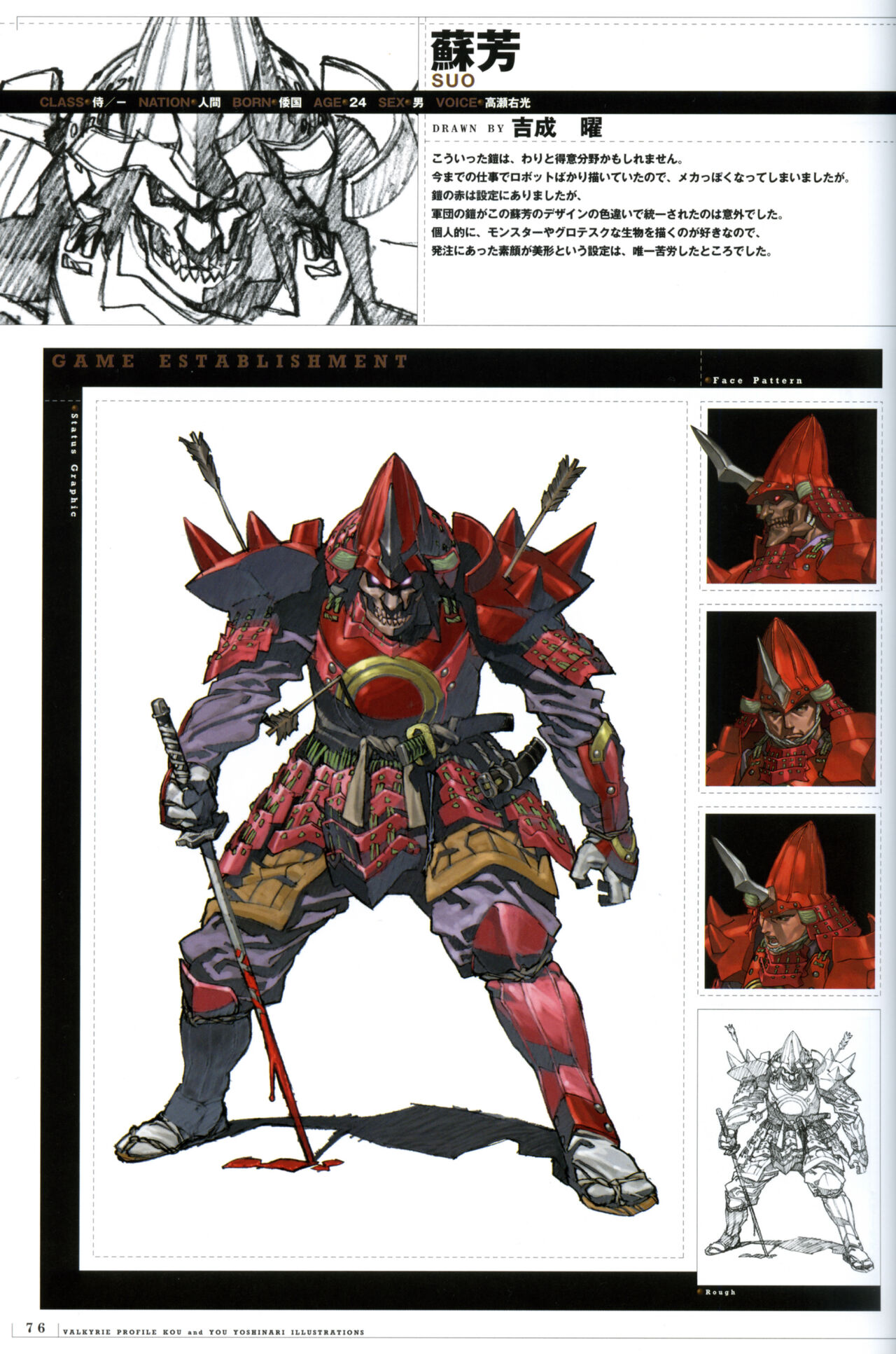 [Yoshinari Yo,] Valkyrie Profile Settings Data Collection_20241021 image number 107