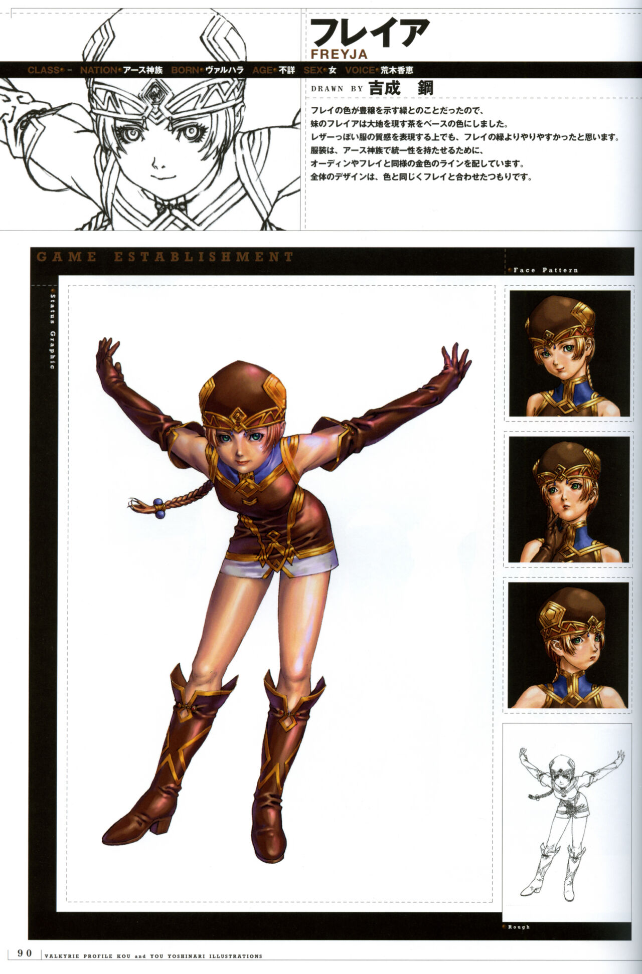 [Yoshinari Yo,] Valkyrie Profile Settings Data Collection_20241021 image number 123