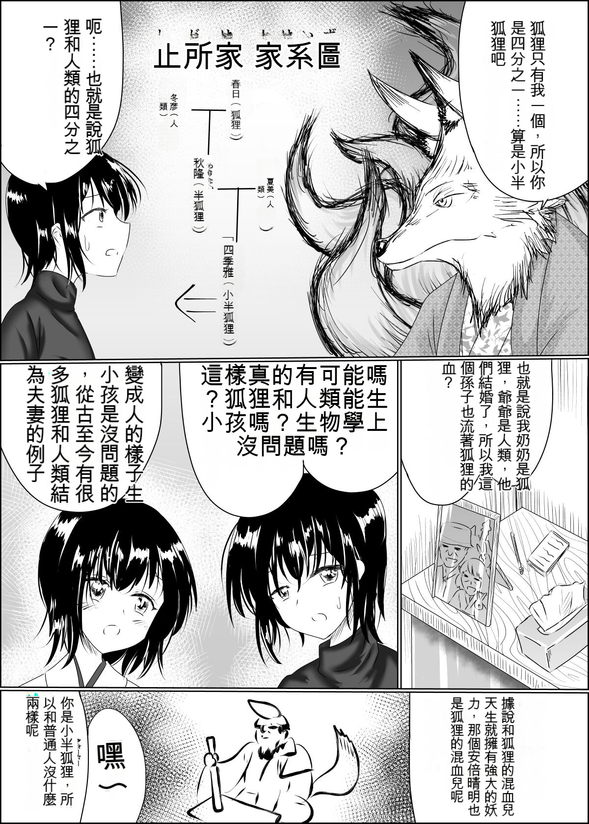 [星霜待機 (新川豊一)]04箱展甚振-ハコテンジン上(IVAB個人GPT偽精翻潤色漢化) 图片编号 10