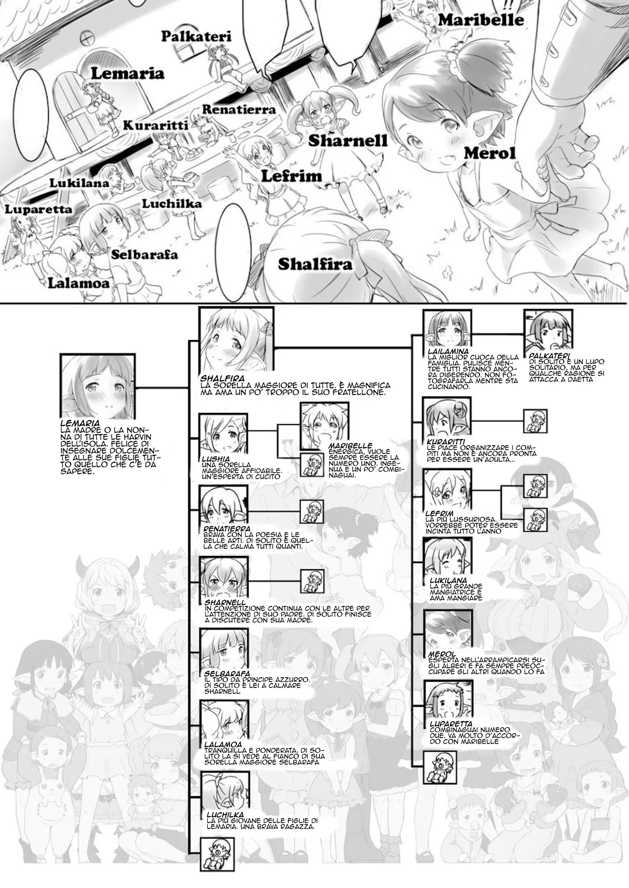 [ASGO (Zanzi)] Rei no Shima ni Draph ga Futtekita. | Atterraggio Fortunato 1 (Zenpen) (Granblue Fantasy) [Italian] [Digital] image number 10