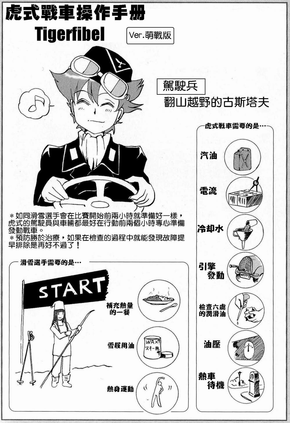 [Tamura Norio / Nogami Takeshi] Moeyo! Sensya Gakkou - TigerFibel [Chinese] 画像番号 7