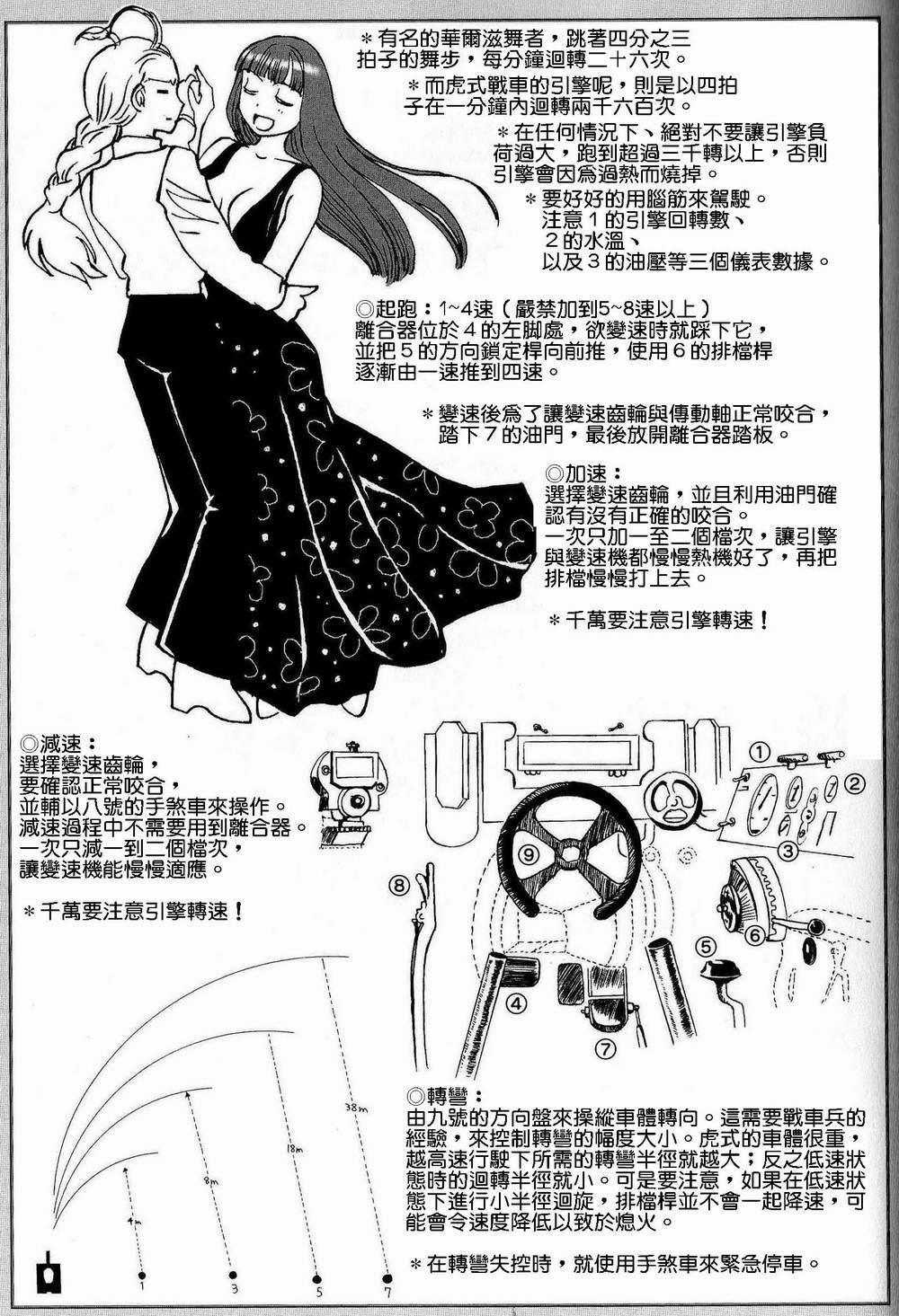 [Tamura Norio / Nogami Takeshi] Moeyo! Sensya Gakkou - TigerFibel [Chinese] 画像番号 8