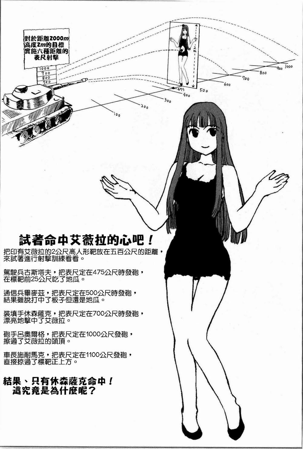 [Tamura Norio / Nogami Takeshi] Moeyo! Sensya Gakkou - TigerFibel [Chinese] 画像番号 19