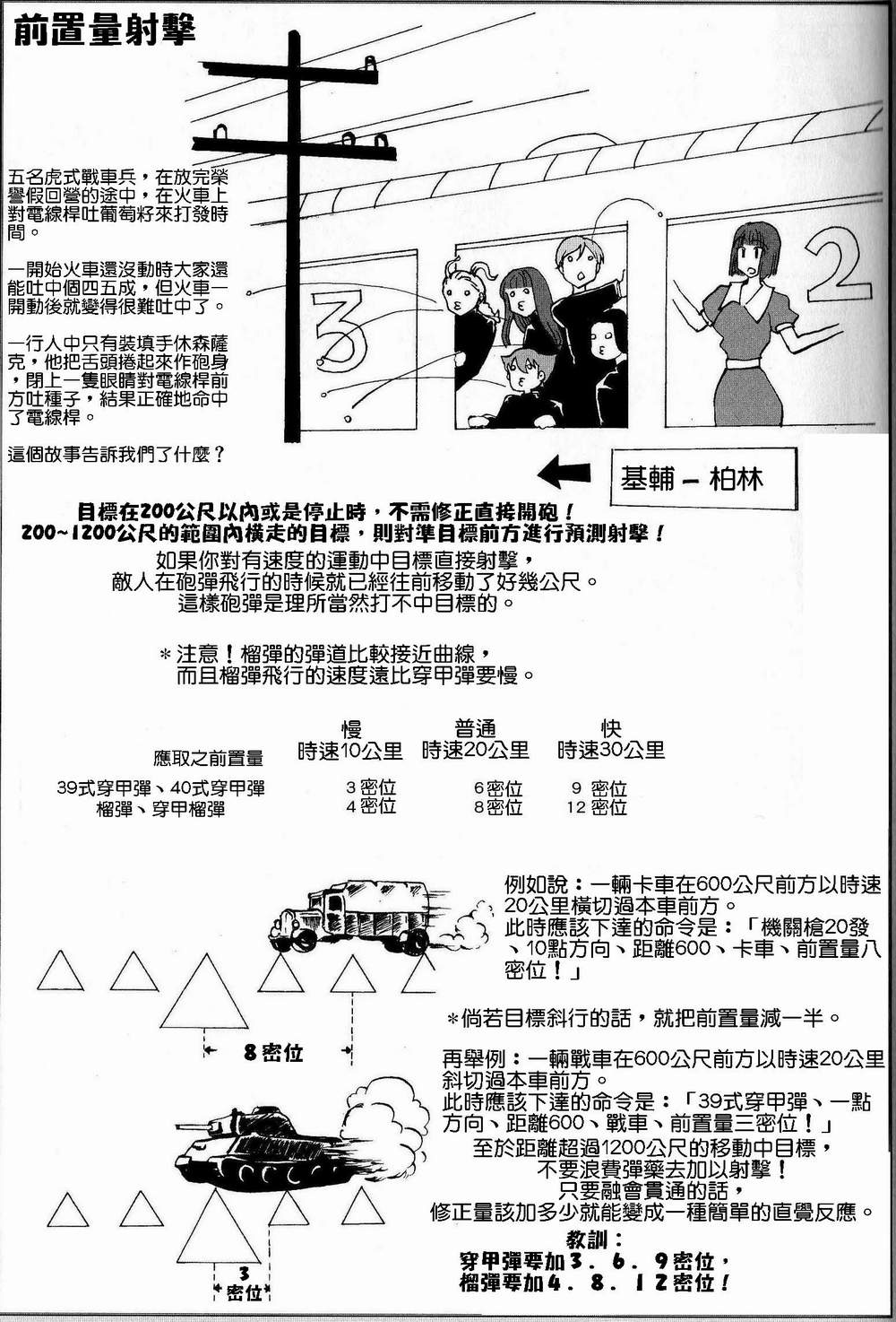 [Tamura Norio / Nogami Takeshi] Moeyo! Sensya Gakkou - TigerFibel [Chinese] 画像番号 21