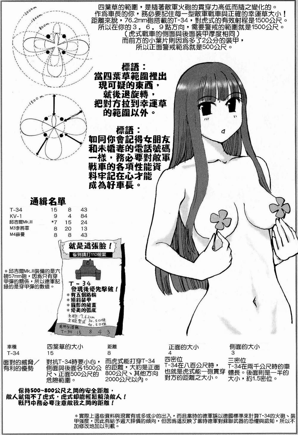 [Tamura Norio / Nogami Takeshi] Moeyo! Sensya Gakkou - TigerFibel [Chinese] 画像番号 24