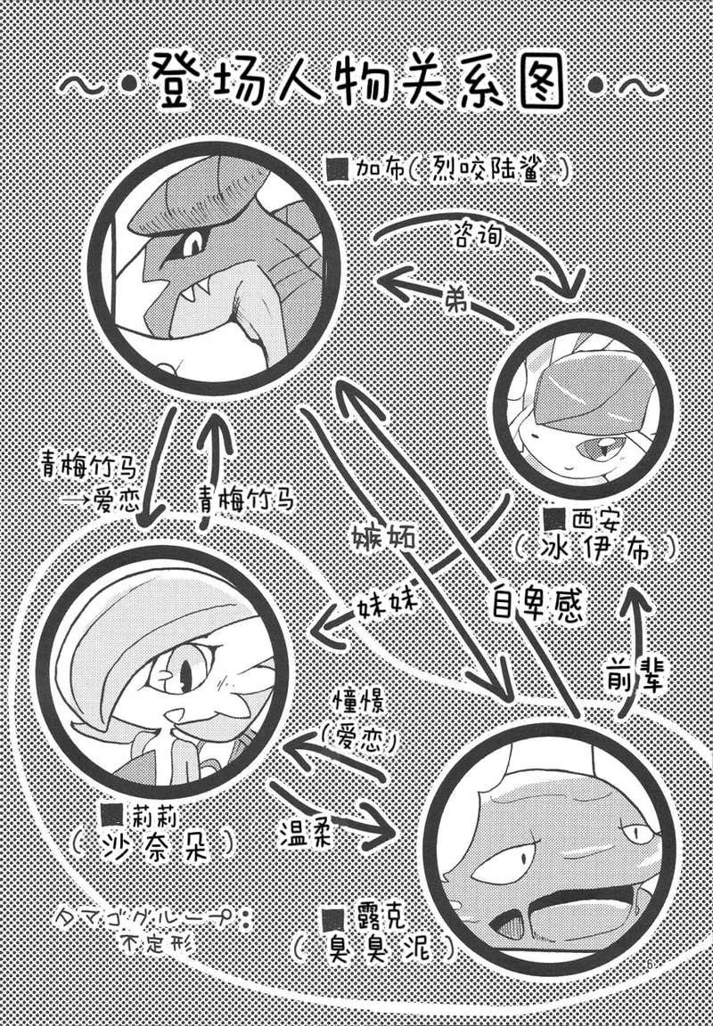 个人汉化《恋爱的形状是》 image number 7