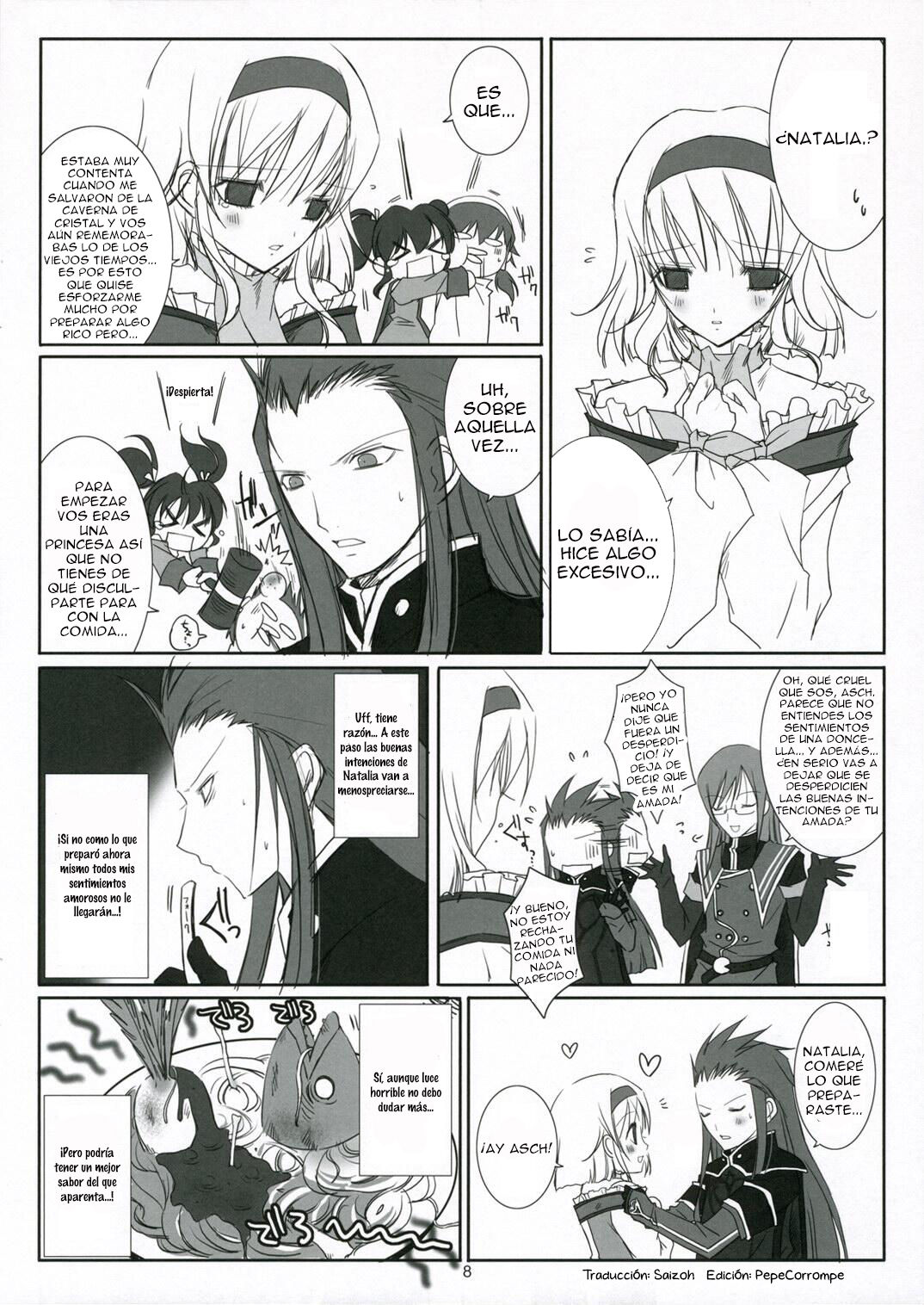 (C70) [102 Goushitsu (vanilla)] HONEYED (Tales of the Abyss) [Spanish] [Biblioteca Hentai] 画像番号 8