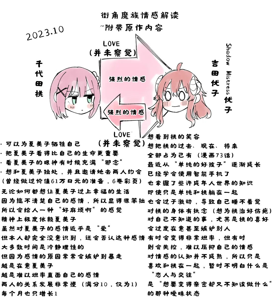 街角魔族全彩短篇（dahe个人汉化） image number 37