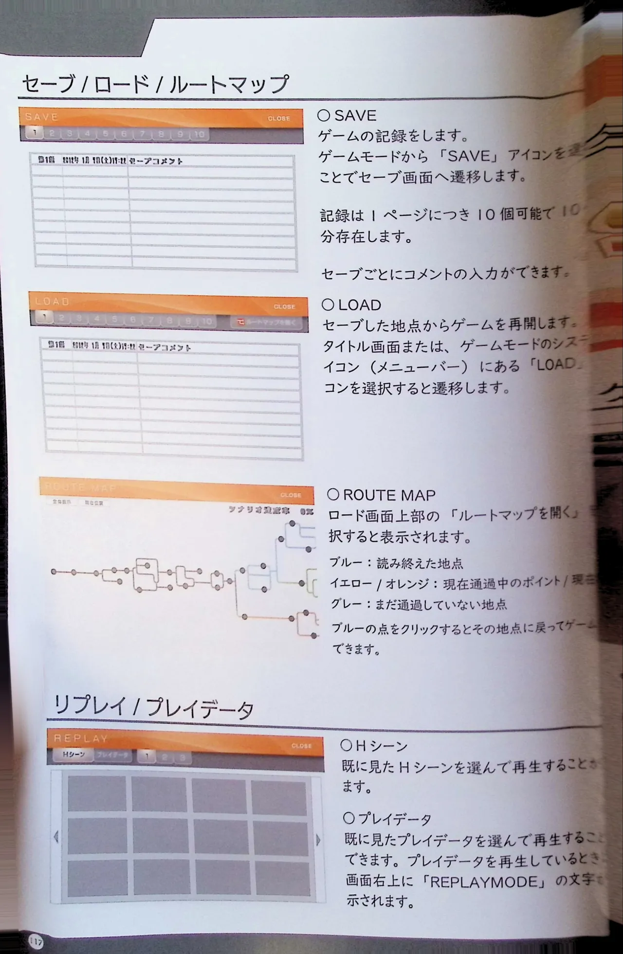 SCHOOLDAYS SERIES COMPLETE BOX  Visual Book(whole but low quality) numero di immagine  12