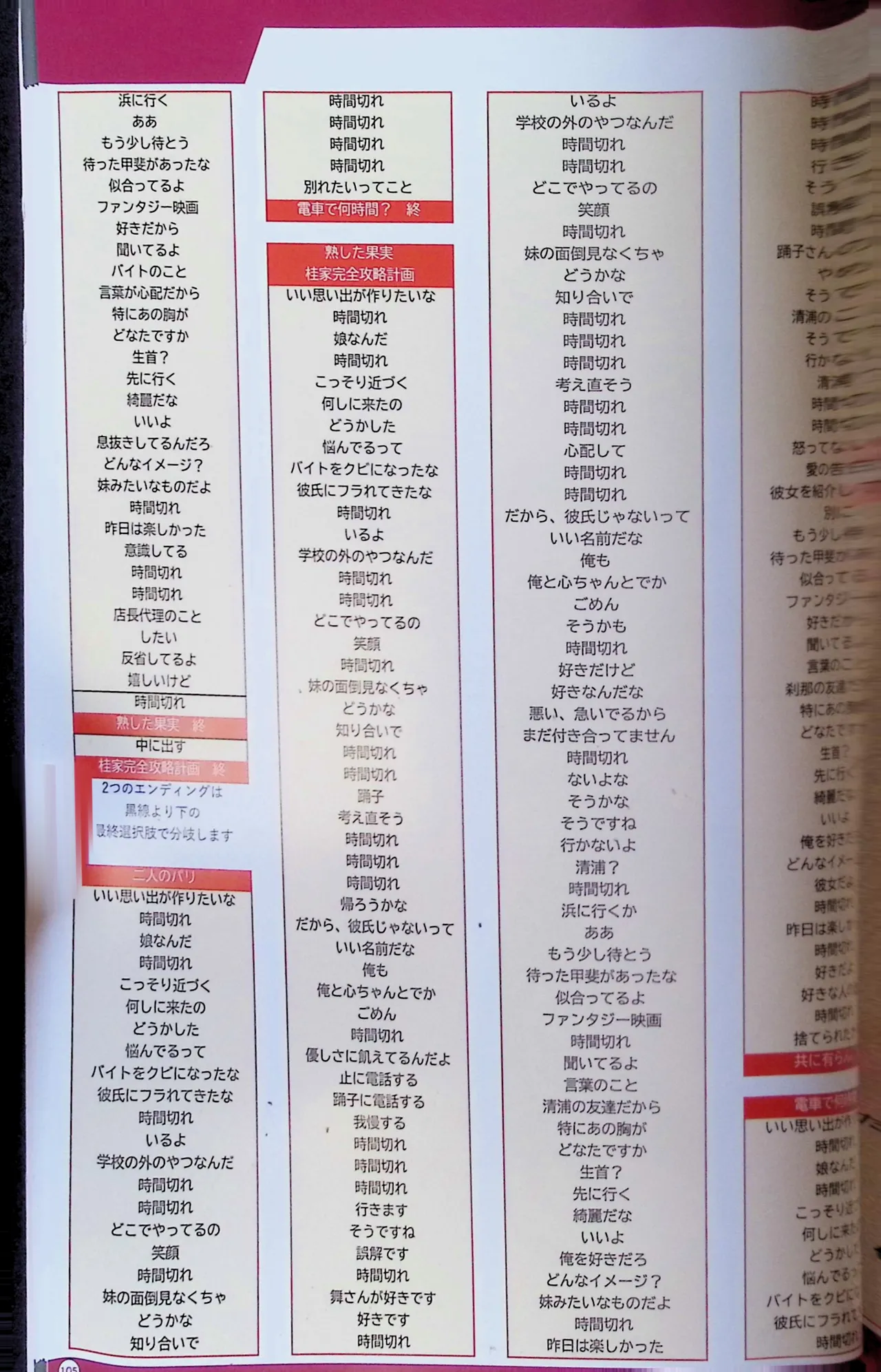 SCHOOLDAYS SERIES COMPLETE BOX  Visual Book(whole but low quality) numero di immagine  26