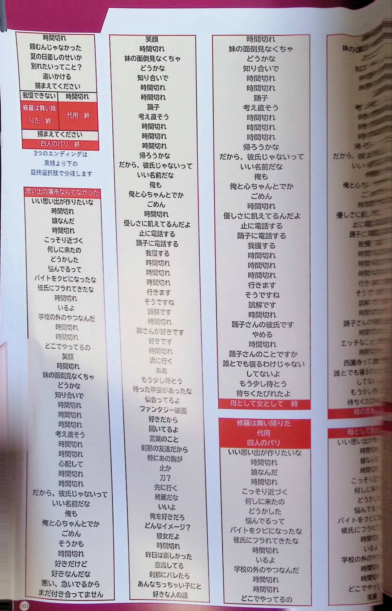 SCHOOLDAYS SERIES COMPLETE BOX  Visual Book(whole but low quality) numero di immagine  28