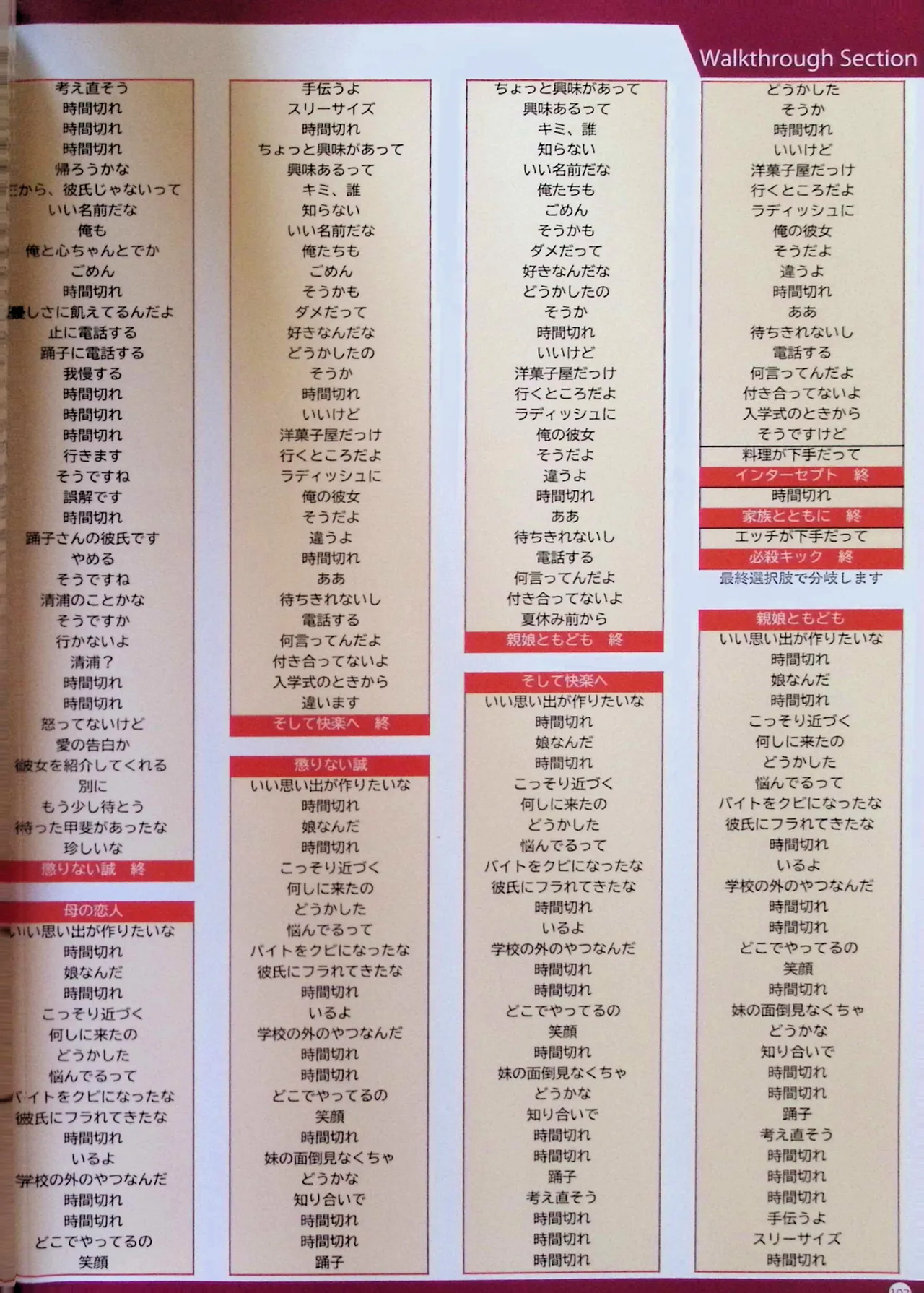 SCHOOLDAYS SERIES COMPLETE BOX  Visual Book(whole but low quality) numero di immagine  29