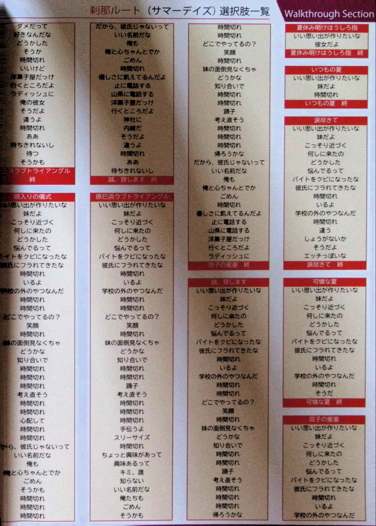 SCHOOLDAYS SERIES COMPLETE BOX  Visual Book(whole but low quality) numero di immagine  31