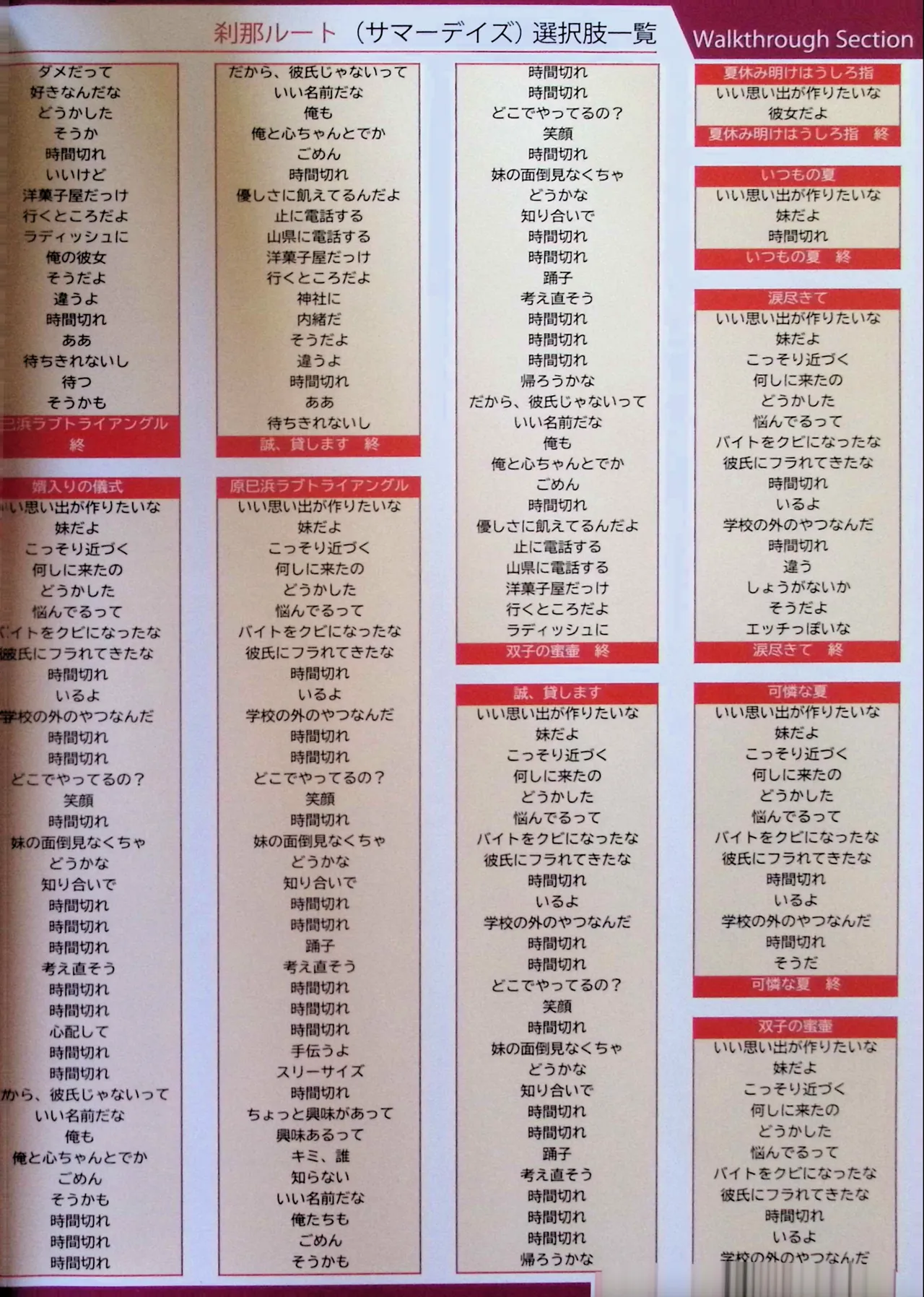 SCHOOLDAYS SERIES COMPLETE BOX  Visual Book(whole but low quality) numero di immagine  33