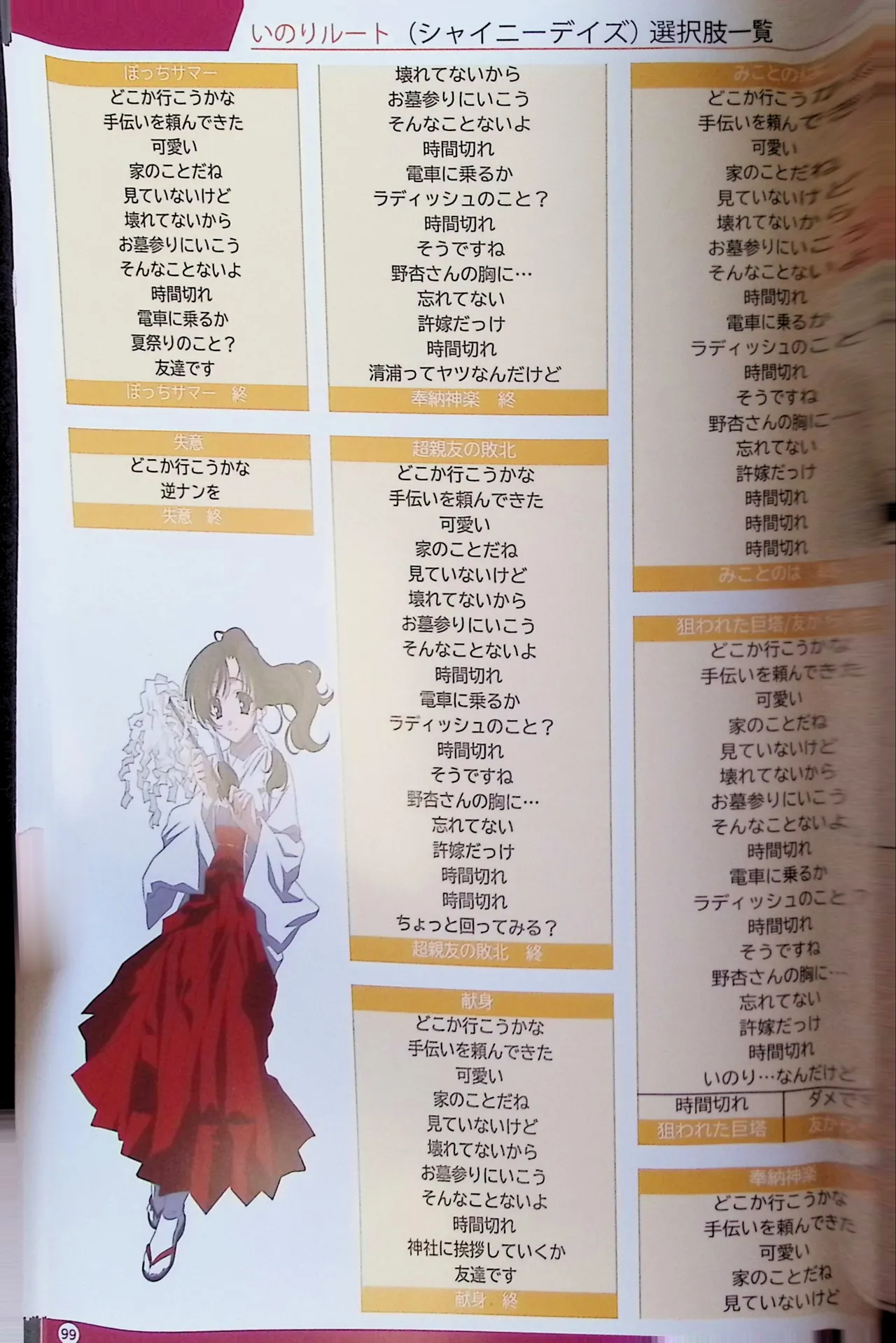 SCHOOLDAYS SERIES COMPLETE BOX  Visual Book(whole but low quality) numero di immagine  34