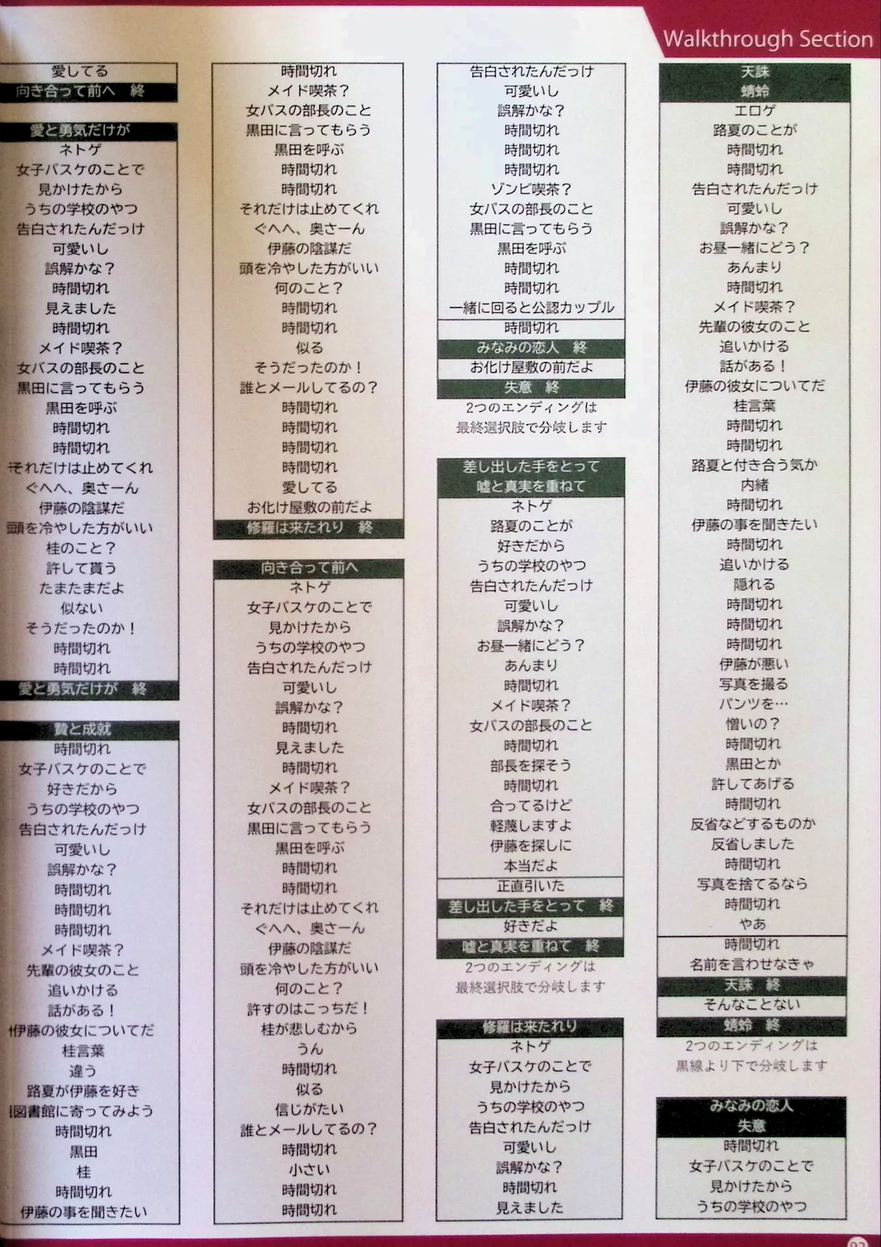 SCHOOLDAYS SERIES COMPLETE BOX  Visual Book(whole but low quality) numero di immagine  41