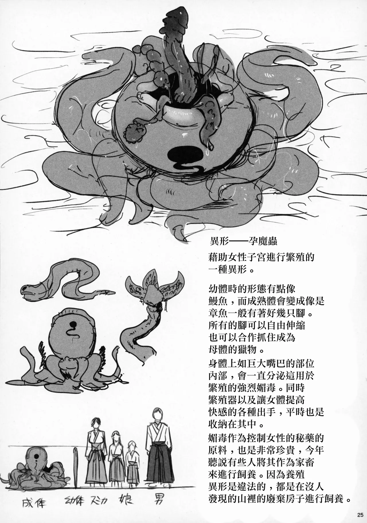 (COMITIA 150) [Isocurve (Allegro)] Tsuiroku Igyou Koubi Kairaku Jigoku [Chinese] Bildnummer 24