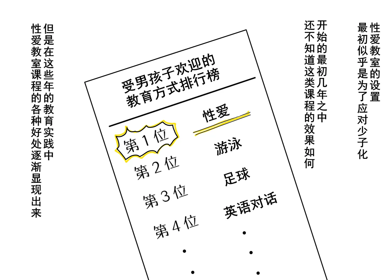 (同人CG集) [ニホンツノ] セックスが男の子の習い事の人気第1位になった世の中でママにべったりな内気少年がエッチなお姉さん先生と出会ってオスになる話  (cqxl自己汉化)（Chinese） Bildnummer 3