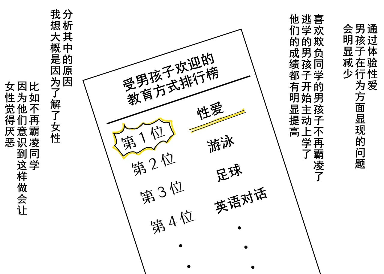 (同人CG集) [ニホンツノ] セックスが男の子の習い事の人気第1位になった世の中でママにべったりな内気少年がエッチなお姉さん先生と出会ってオスになる話  (cqxl自己汉化)（Chinese） Bildnummer 4