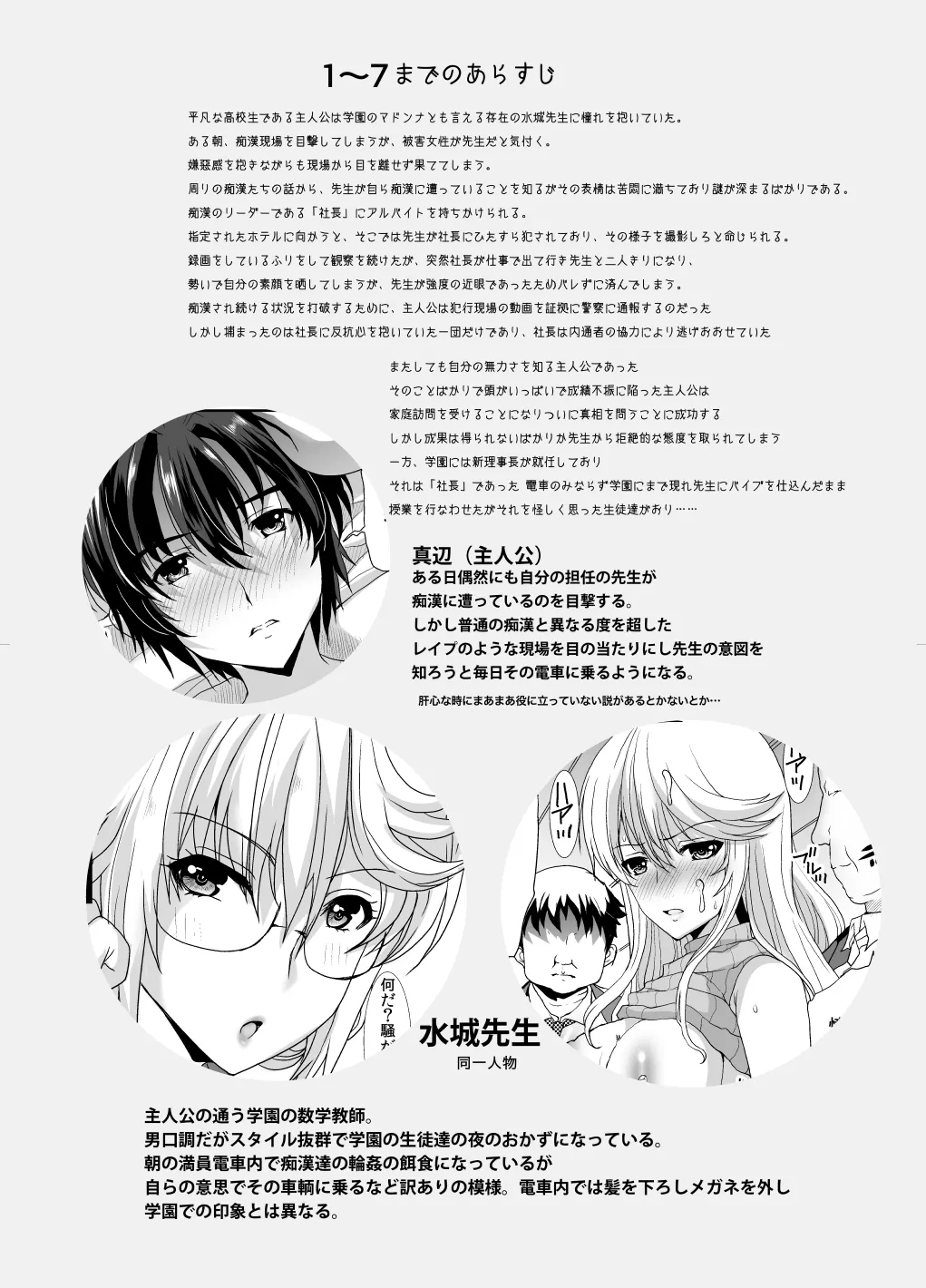 [Neko to Hato (Hatoya Mameshichi)] Akogare no Sensei wa Chikan Densha de Choukyouzumi Deshita Eto Matome Plus [Digital] image number 4