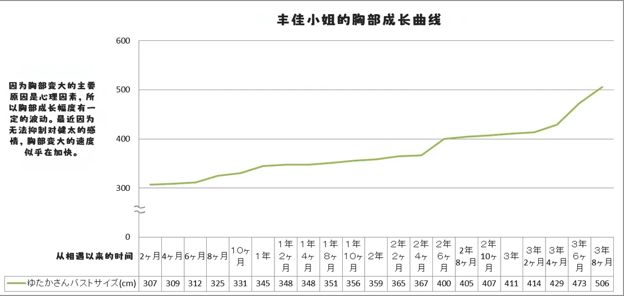 [Kakkuu Mogura] My Neighbor Yutaka-san [3-in-1 collection][Chinese] [ai翻译] изображение № 99