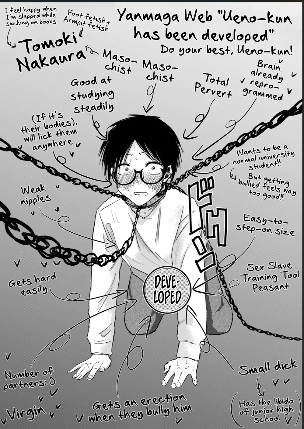 [Nakaura Tomoki] Ueno-kun Has Been Developed Chapter 5 [English] numero di immagine  19