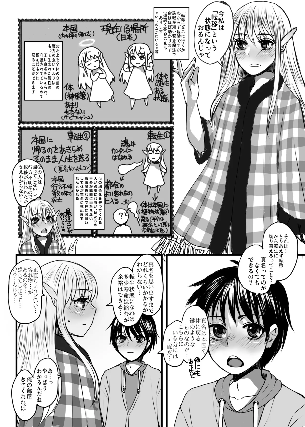 [Sarurururu (Doruriheko)] 128 sai no Elfga Uchi ni Tenseishitekita. Vol . 2 Dōkyohen изображение № 4