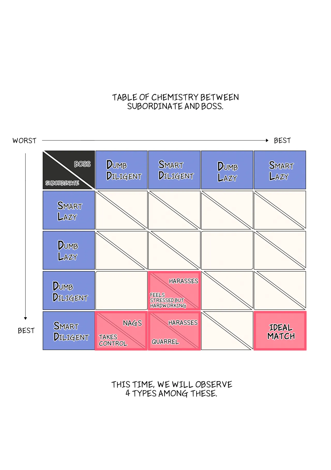 [ABBB] Office Affair - The Chemistry Between Subordinate And Boss [English + No Text] [Decensored] 2eme image