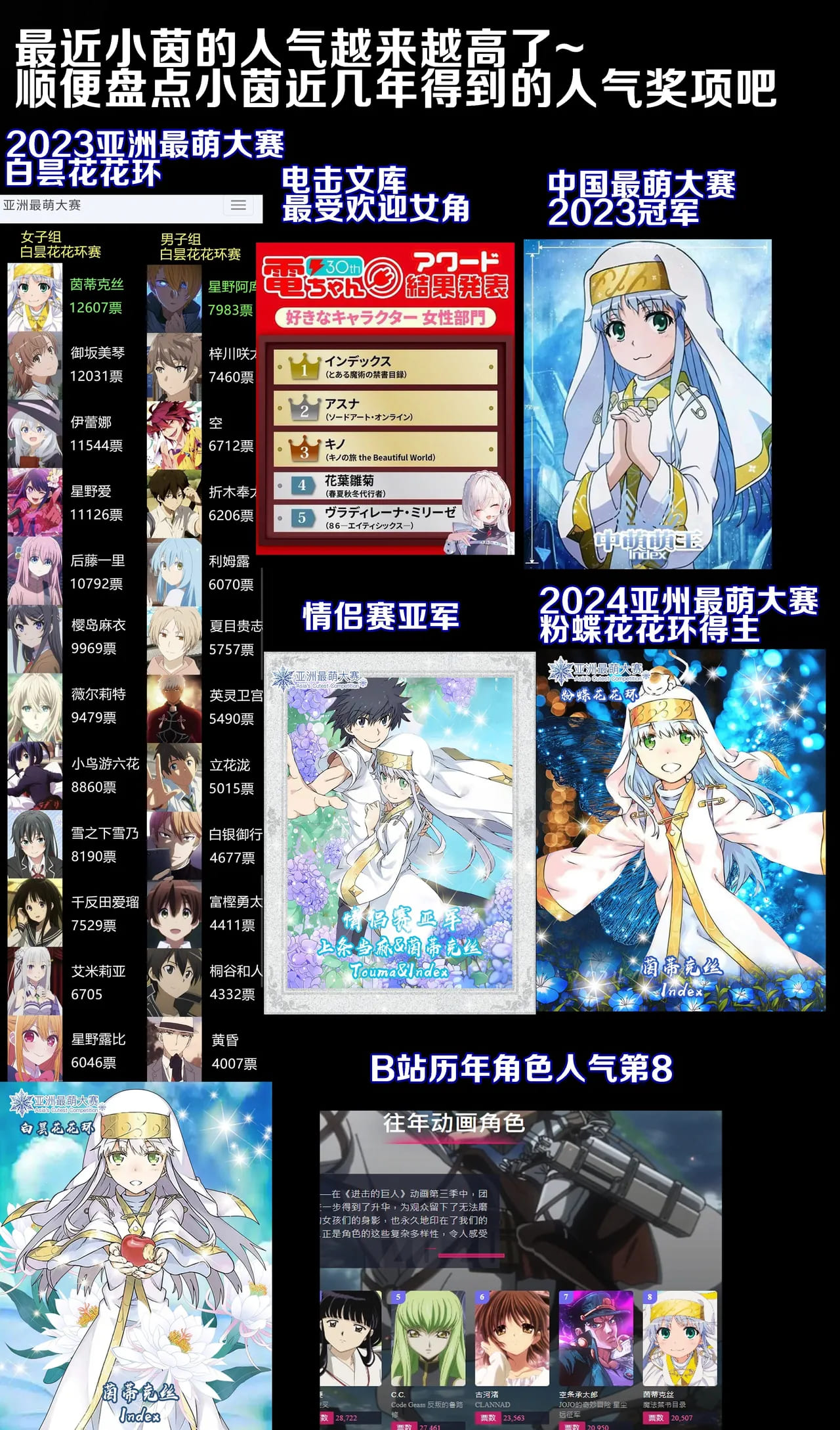 茵蒂克丝的无尽凌辱第19话：我的名字叫茵蒂克丝唷~这话算纯爱吧？【繁体】(Toaru Majutsu no Index) [Chinese] 이미지 번호 25